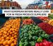 What European Buyers Really Look for in Fresh Produce Suppliers